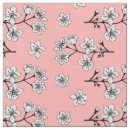 Search for japanese fabric Floral