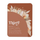 Recherche de terre s magnets Moderne