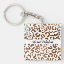 Search for fifties keychains Abstract