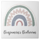 Search for sign tiles Decorative