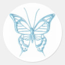 Search for web design stickers Nature
