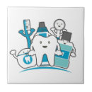 Recherche de dents carreaux Pâte dentifrice