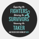 Search for mental illness stickers Adhd