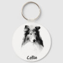 Search for rough rounded keychains Dog