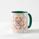 Search for floral watercolor mugs Mom