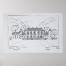 Recherche de domaine posters Dessin