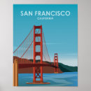 Recherche de california vintage posters Illustration