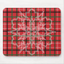 Search for new year mousepads Red