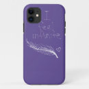 Search for feeling iphone cases Heart