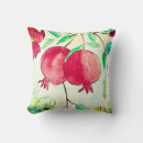 Recherche de fruit rouge coussins Nourriture
