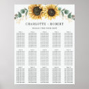 Search for sunflower wedding seating charts Botanical