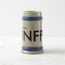 Recherche de infp tasses Mbti