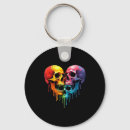 Search for skull keychains Costume