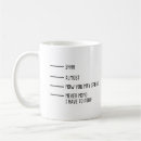 Recherche de caca tasses Café