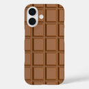 Search for confectionery iphone cases Candy