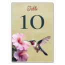 Search for yellow wedding table cards Watercolor flowers