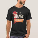 Search for impactful tshirts Motivation