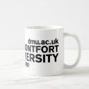 Recherche de university tasses Université