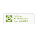 Search for reuse return address labels Recycle