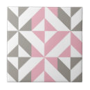 Recherche de geometrics carreaux Pattern