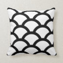 Recherche de motif trellis coussins Géométrique