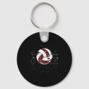 Search for special mom keychains Christmas store