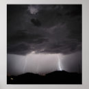 Search for thunder lightning posters Storm