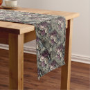 Recherche de halloween chemins de tables Vintage