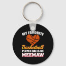 Search for offensive keychains Fan