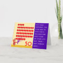 Recherche de funny nieces birthday cards Drôle