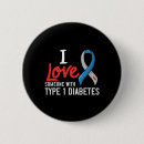 Search for useless buttons Diabetic dad