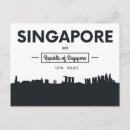 Recherche de la chine cartes postales Repère