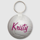 Search for net rounded keychains Hobby
