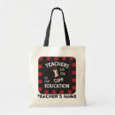 Recherche de rattie sacs Teacher