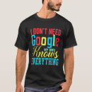 Search for my wife knows everything tshirts Classic