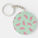 Search for splatters keychains Cute
