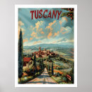 Search for vintage tuscany posters Vacation