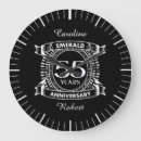Search for emerald wedding anniversary gifts 55 years
