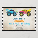 Recherche de monstrueux invitations Monstre