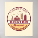 Recherche de belles maisons posters Voyage vintage rétro