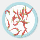 Search for spicy stickers Illustration