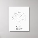 Search for fingerprint tree weddings Newly weds