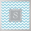 Recherche de de chevron posters Zig zag