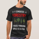 Search for forestry tshirts Forest service