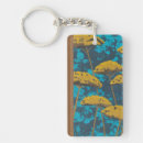 Search for herb keychains Floral