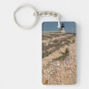 Search for blue shell keychains Beach