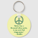 Recherche de symboles bouddhistes porteclés Bouddhisme