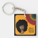 Search for black history keychains Afro