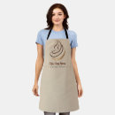 Search for minimal aprons Cafe