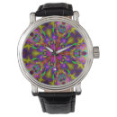Recherche de art de fractale montres Pour tous